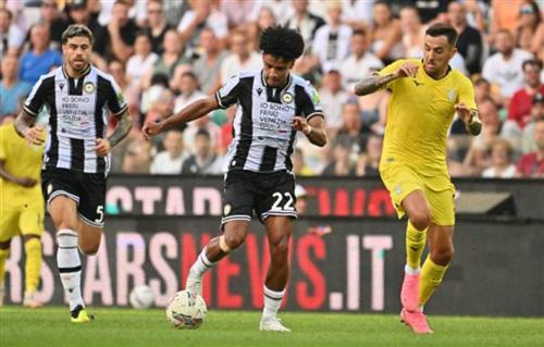 Udinese vs Lazio