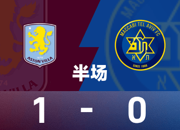 Hiệp 1 Europa League: Mattson ghi bàn, Martin cứu thua xuất thần, Villa 1-0 Maccabi Tel Aviv
