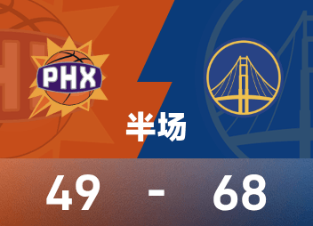 Hiệp một giải NBA: Moody ghi được 13 điểm, Warriors ghi được 10 điểm và Warriors dẫn trước Suns với tỷ số 68-49.